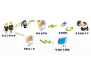 深圳市賽億科技 以網(wǎng)絡技術開發(fā)為基，驅動物聯(lián)網(wǎng)創(chuàng)新解決方案