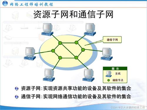 數(shù)字化賦能 技術開發(fā)與企業(yè)橫向管理的信息化戰(zhàn)略